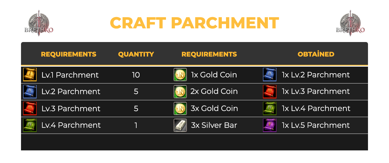 Craft parchment.png